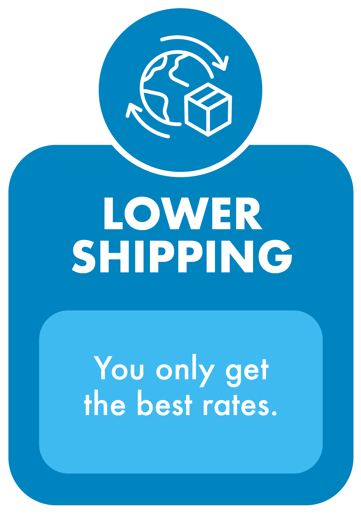 Blue graphic with box and world icon that says: "Lower Shipping: you only get the best rates."