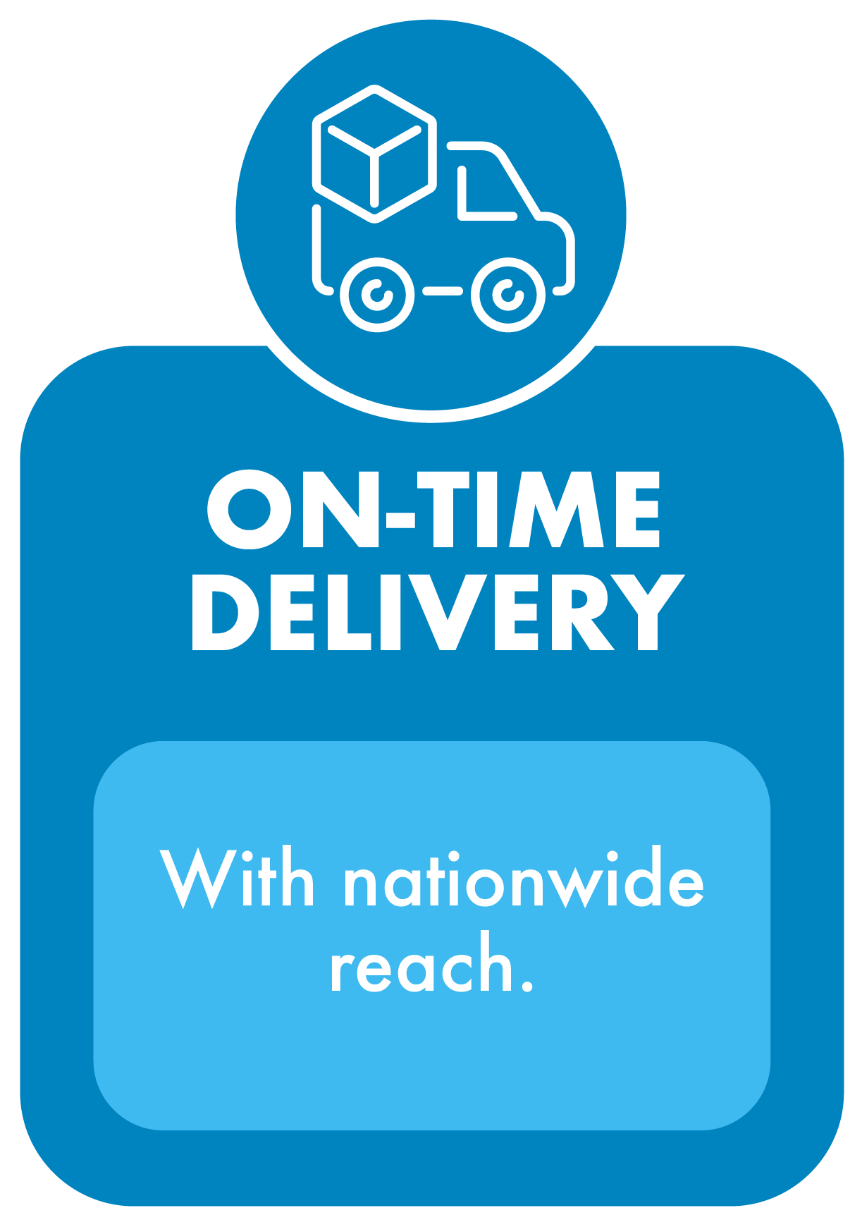 Blue graphic with a delivery truck icon that says: "On-Time Delivery: With nationwide reach."