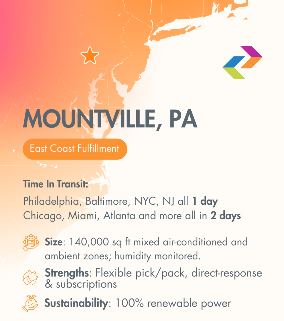 3PL in Mountville, PA – Flexible Fulfillment for B2B/D2C & Subscription Brands 